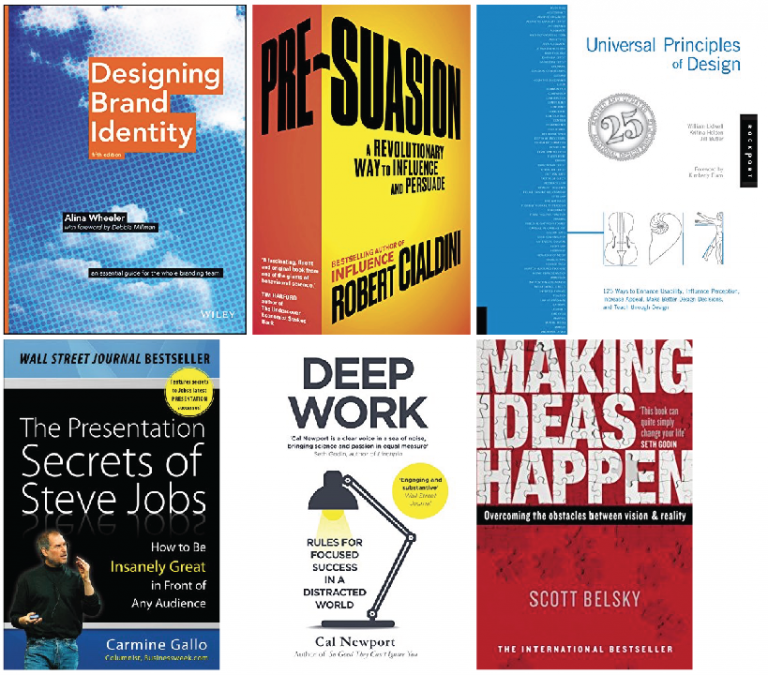 Top Books on Branding, Naming, Design, Logo Design, Marketing