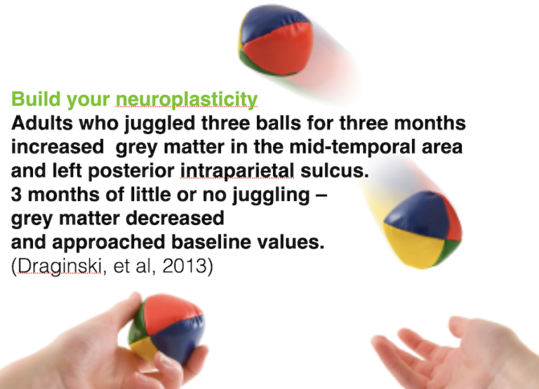 Build your neuroplasticity with juggling and boost your speed reading